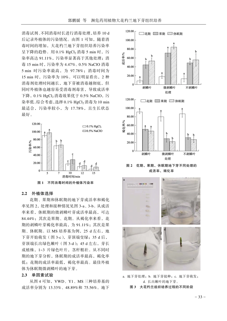 濒危药用植物大花杓兰地下芽的组织培养.pdf_第3页