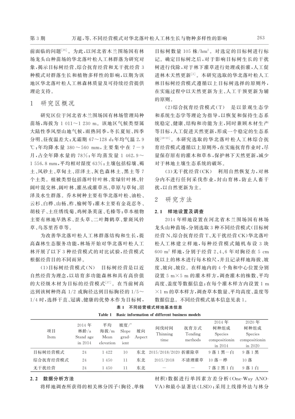 不同经营模式对华北落叶松人工林生长与物种多样性的影响.pdf_第3页