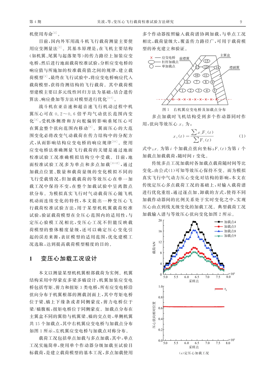 变压心飞行载荷校准试验方法研究.pdf_第2页