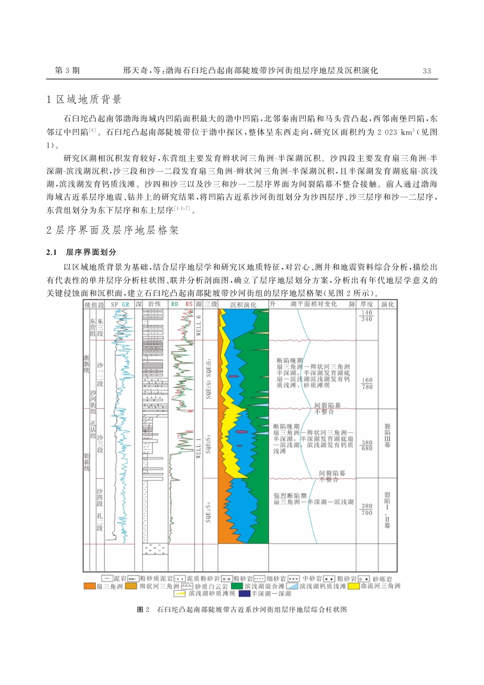 渤海石臼坨凸起南部陡坡带沙河街组层序地层及沉积演化.pdf_第2页