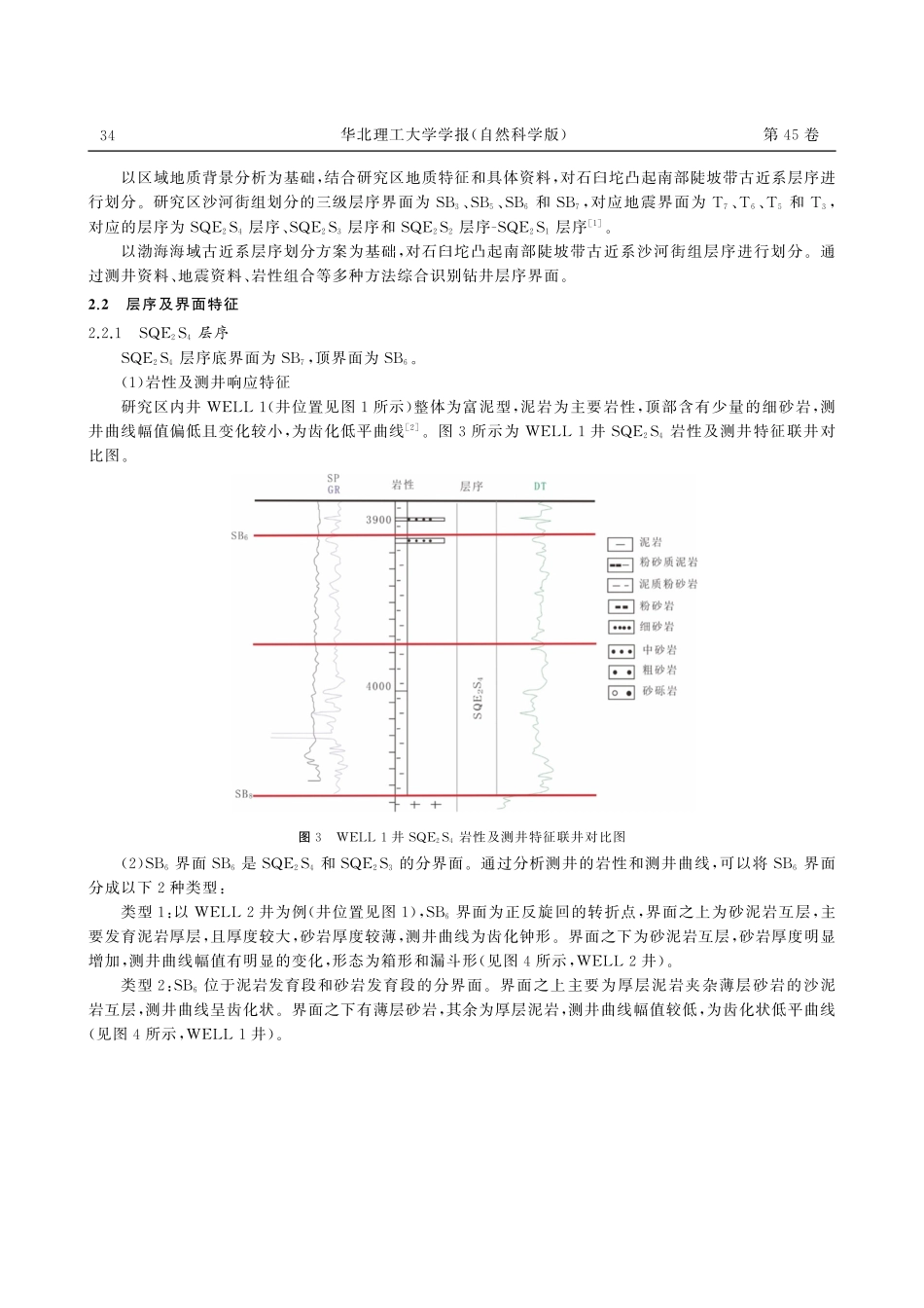 渤海石臼坨凸起南部陡坡带沙河街组层序地层及沉积演化.pdf_第3页
