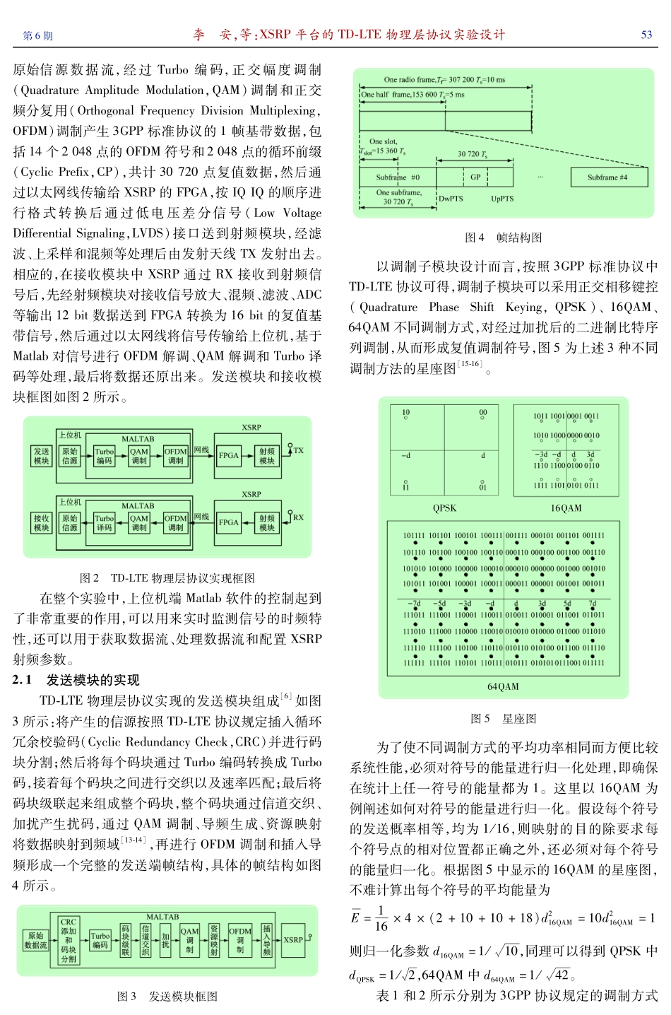 XSRP平台的TD-LTE物理层协议实验设计.pdf_第3页