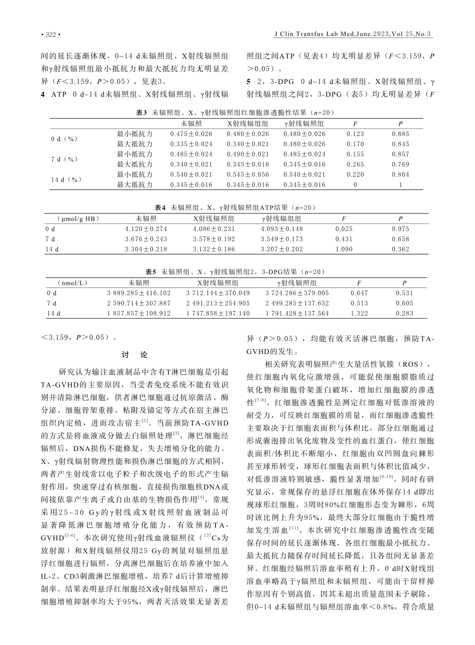X射线辐照对淋巴细胞的灭活能力及对悬浮红细胞质量的影响研究.pdf_第3页