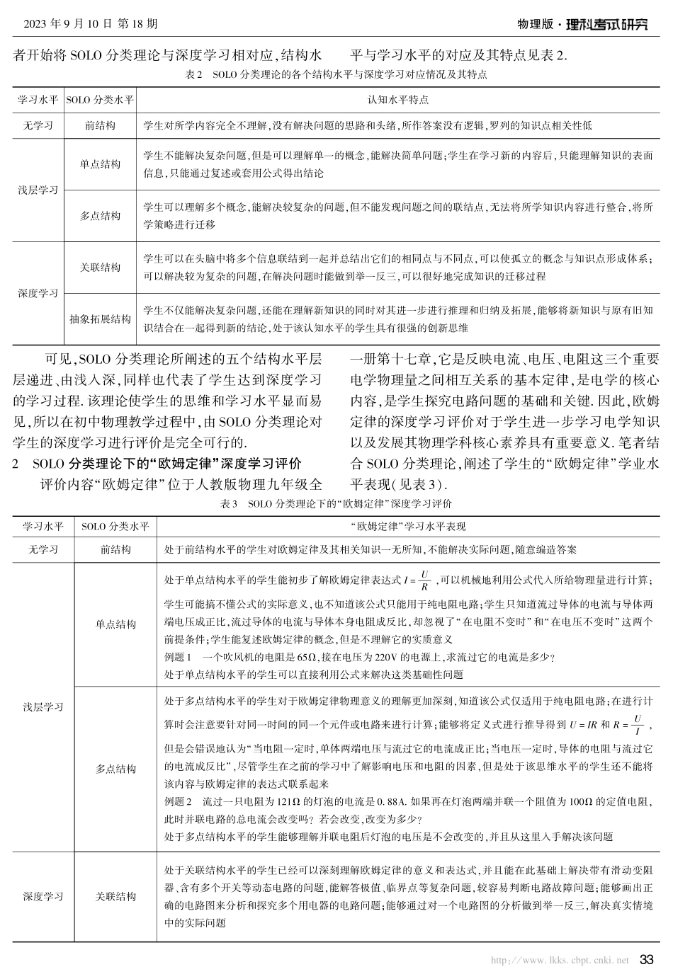 SOLO分类理论下的初中物理深度学习评价研究——以“欧姆定律”为例.pdf_第2页
