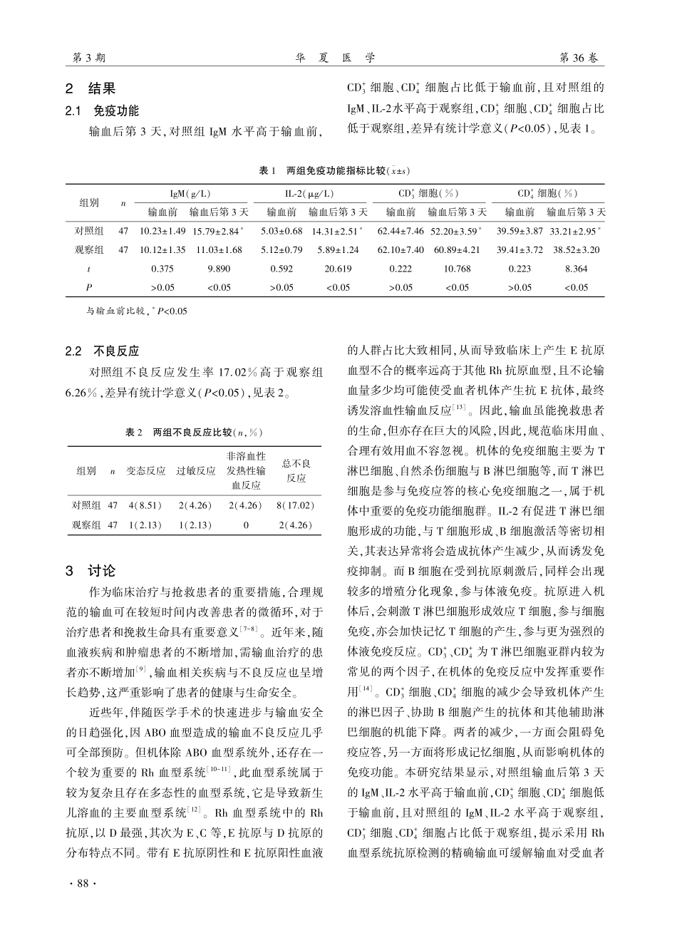 Rh血型系统抗原检测在受血者输血治疗中的应用效果.pdf_第3页