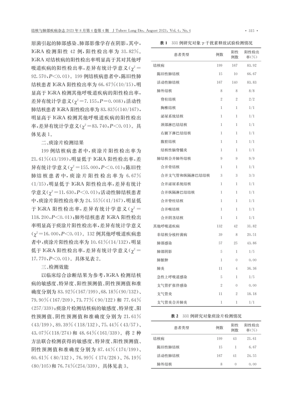 γ-干扰素释放试验在结核病诊断中的价值.pdf_第3页