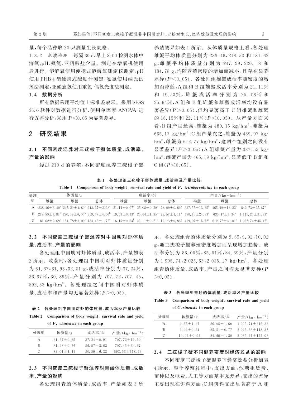 不同密度三疣梭子蟹混养中国明对虾、青蛤对生长、经济效益及水质的影响.pdf_第3页