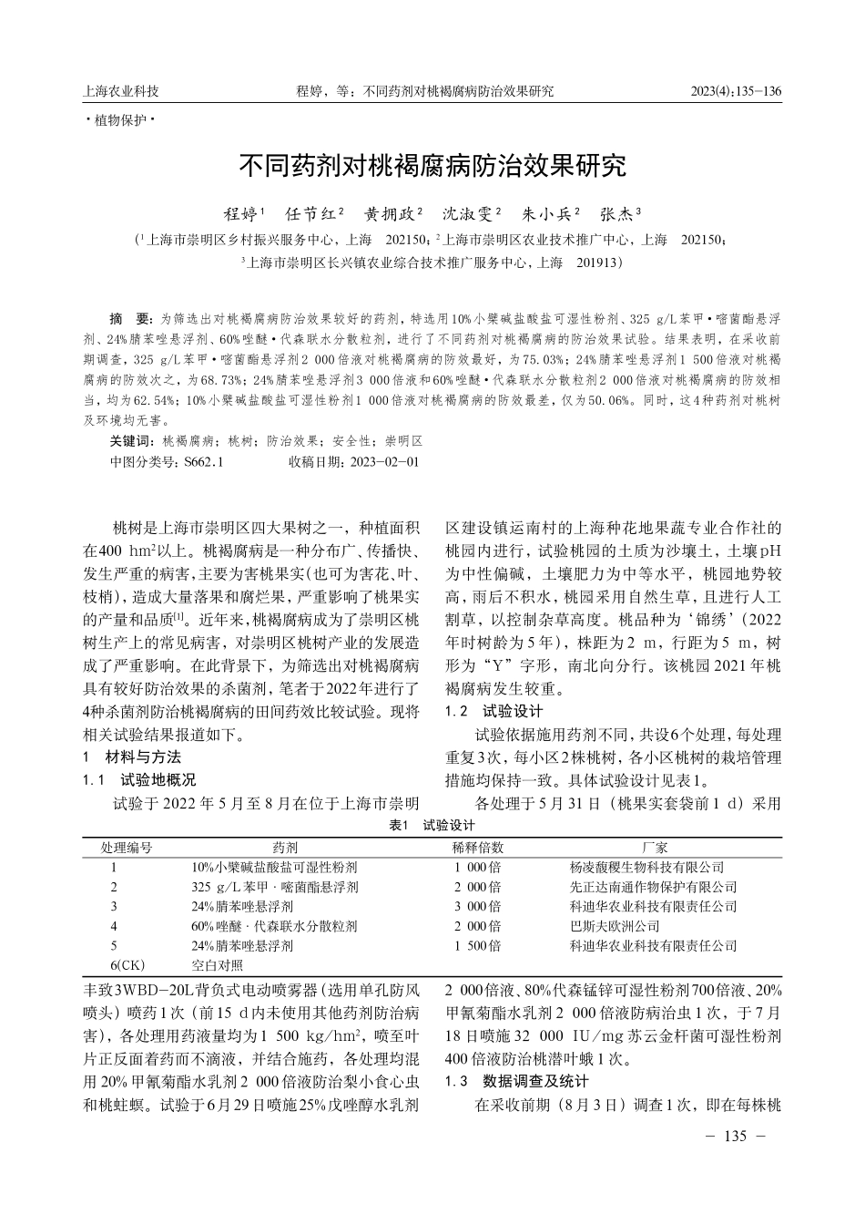 不同药剂对桃褐腐病防治效果研究.pdf_第1页