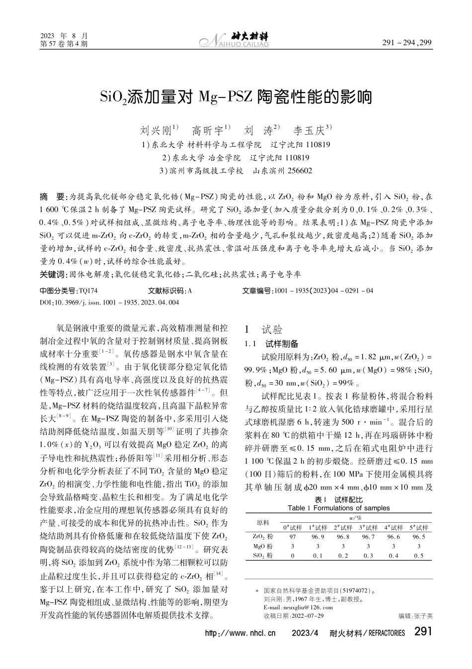 SiO_%282%29添加量对Mg-PSZ陶瓷性能的影响.pdf_第1页