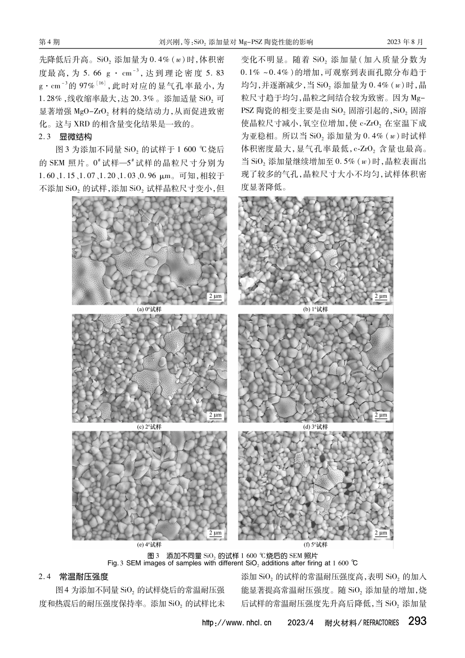 SiO_%282%29添加量对Mg-PSZ陶瓷性能的影响.pdf_第3页