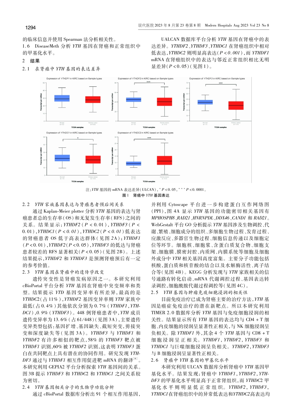 YTH基因家族在肾癌中的表达和预后价值.pdf_第2页