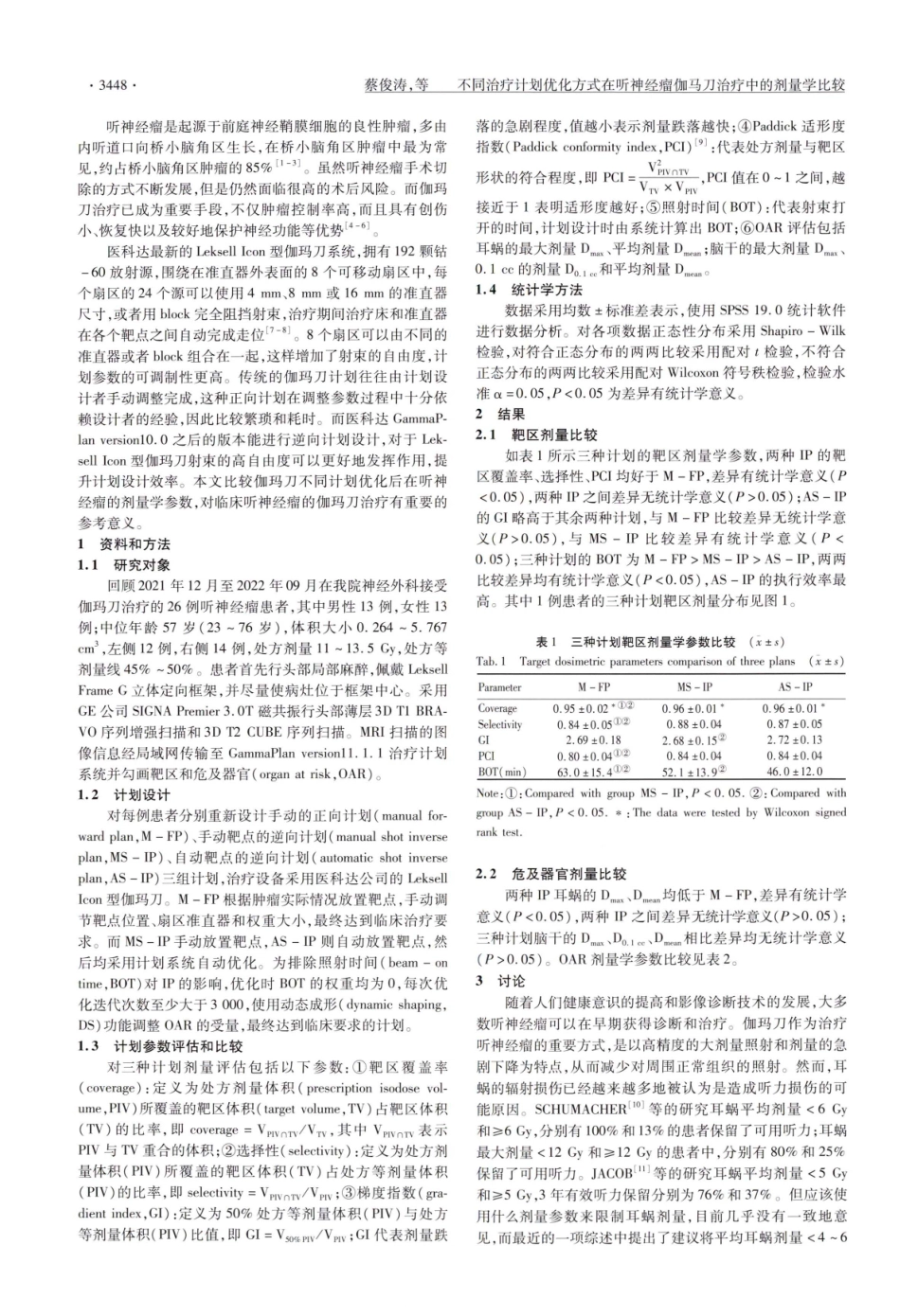 不同治疗计划优化方式在听神经瘤伽马刀治疗中的剂量学比较.pdf_第2页