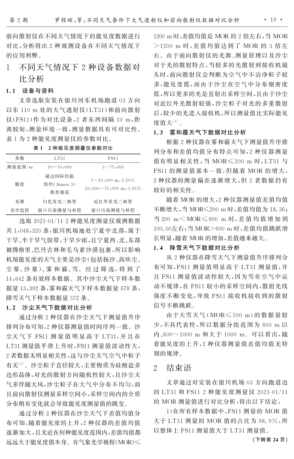 不同天气条件下大气透射仪和前向散射仪数据对比分析.pdf_第2页