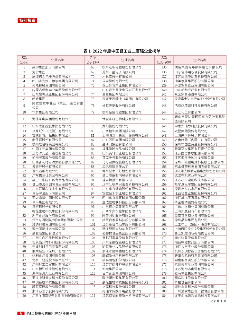 百强领航轻工行业发展 推动企业迈进世界一流.pdf_第2页