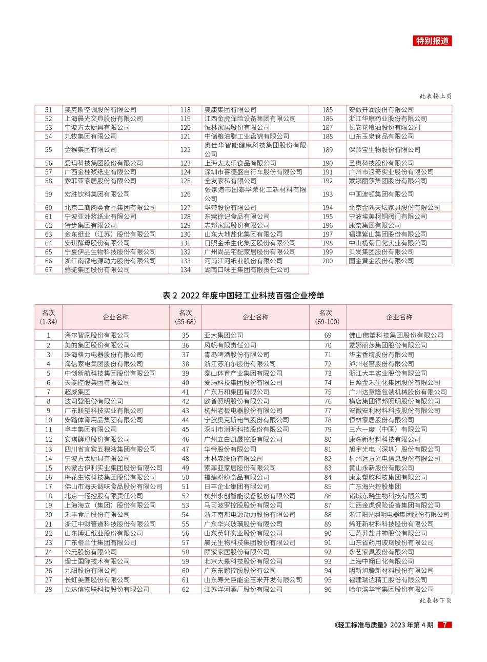 百强领航轻工行业发展 推动企业迈进世界一流.pdf_第3页