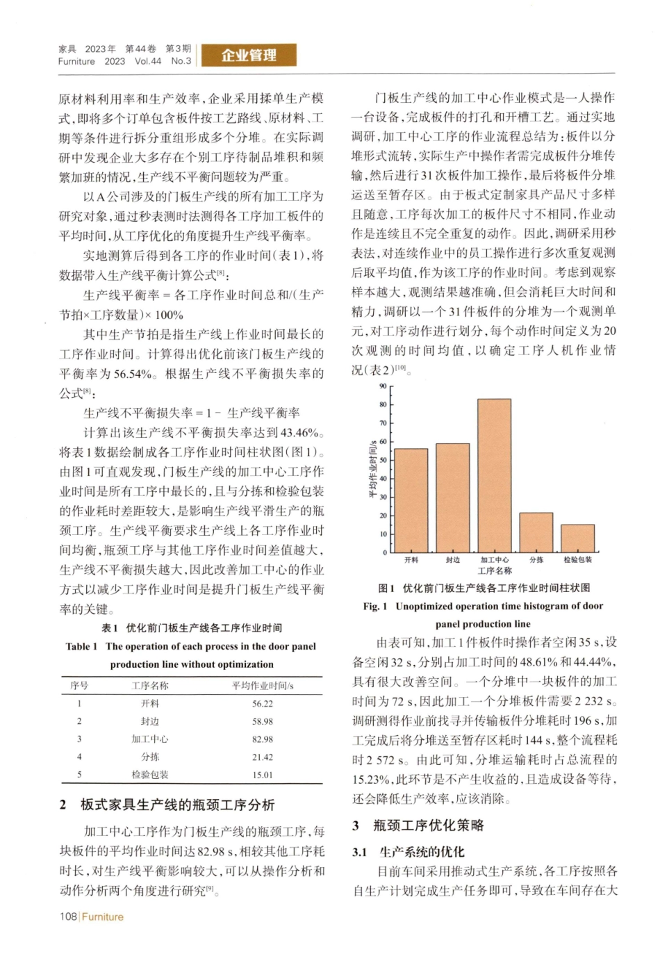 板式定制家具生产线平衡优化.pdf_第2页