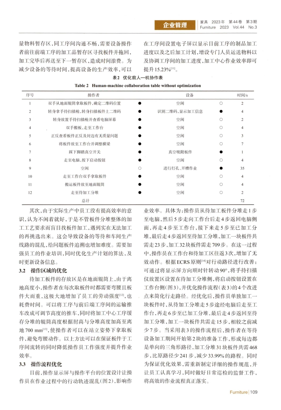 板式定制家具生产线平衡优化.pdf_第3页