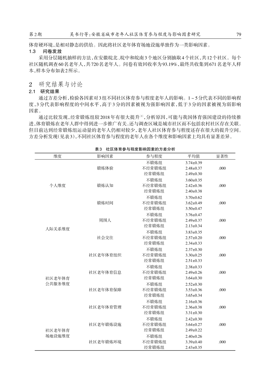 安徽省城市老年人社区体育参与程度与影响因素研究.pdf_第3页