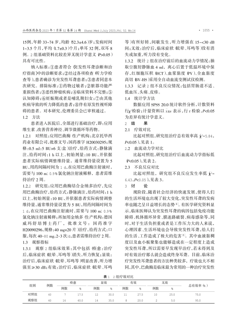 巴曲酶结合金纳多治疗突发性耳聋的效果及对患者血流动力学的影响.pdf_第2页