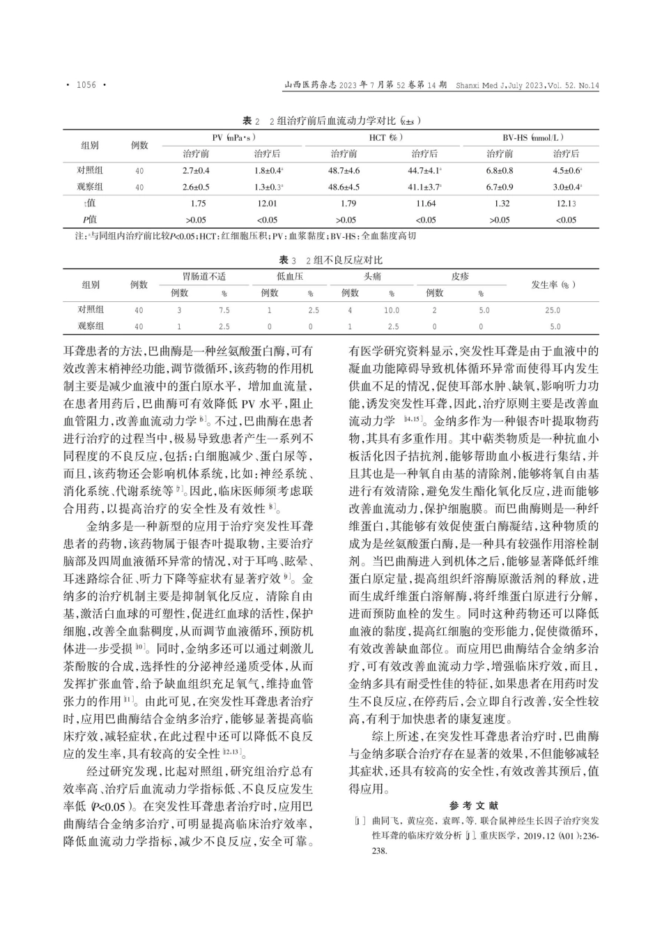 巴曲酶结合金纳多治疗突发性耳聋的效果及对患者血流动力学的影响.pdf_第3页