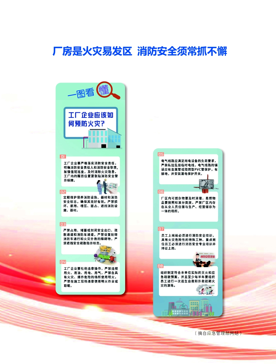 厂房是火灾易发区 消防安全须常抓不懈.pdf_第1页