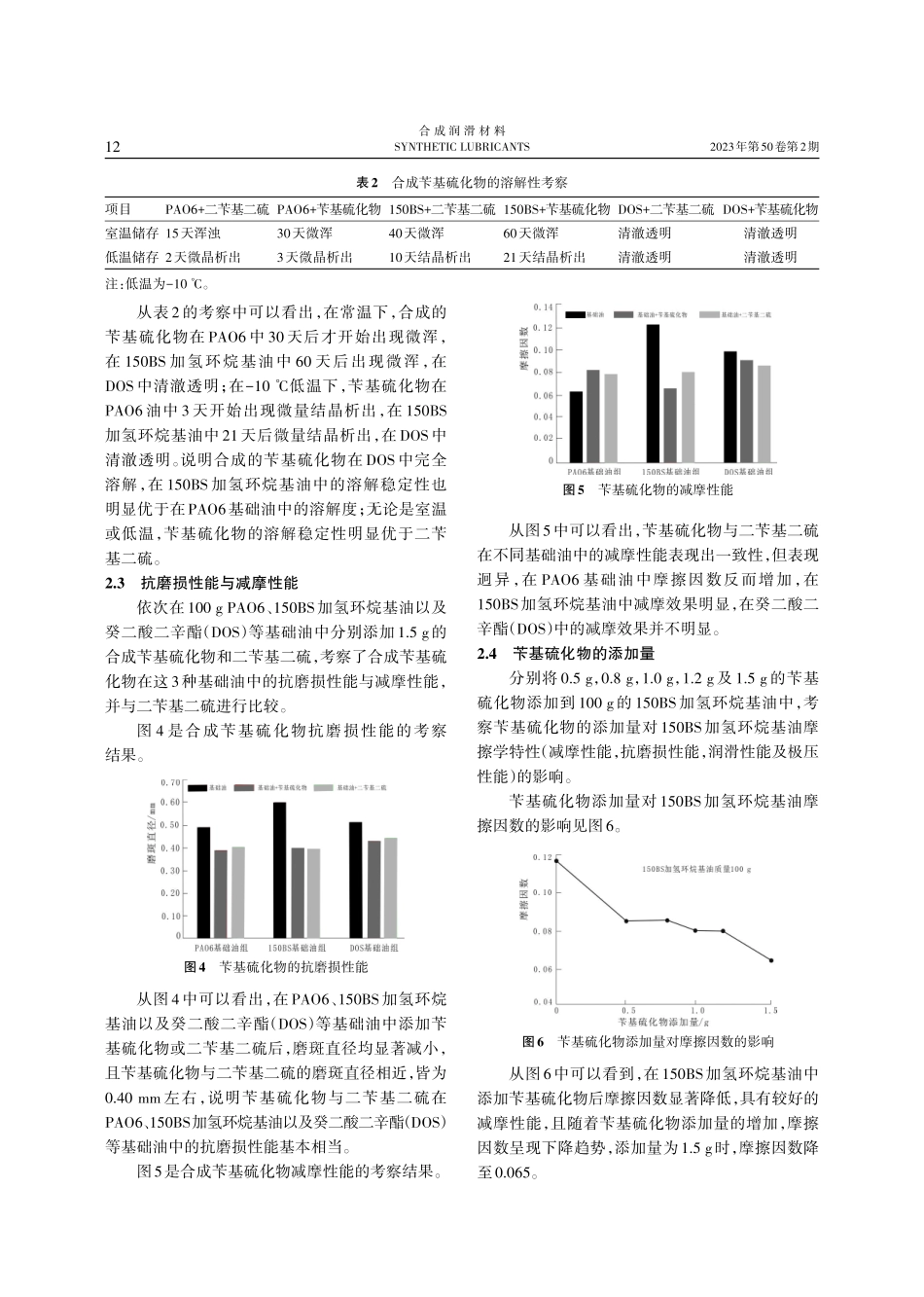 苄基硫化物在基础油中的性能考察.pdf_第3页