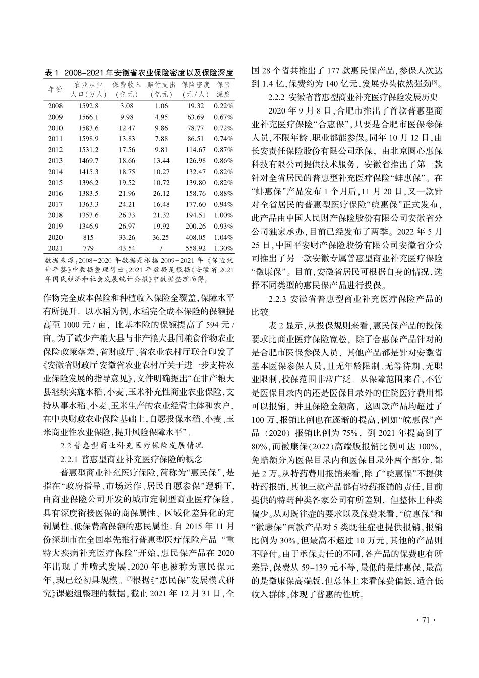 安徽省普惠保险：现状、问题与对策.pdf_第3页