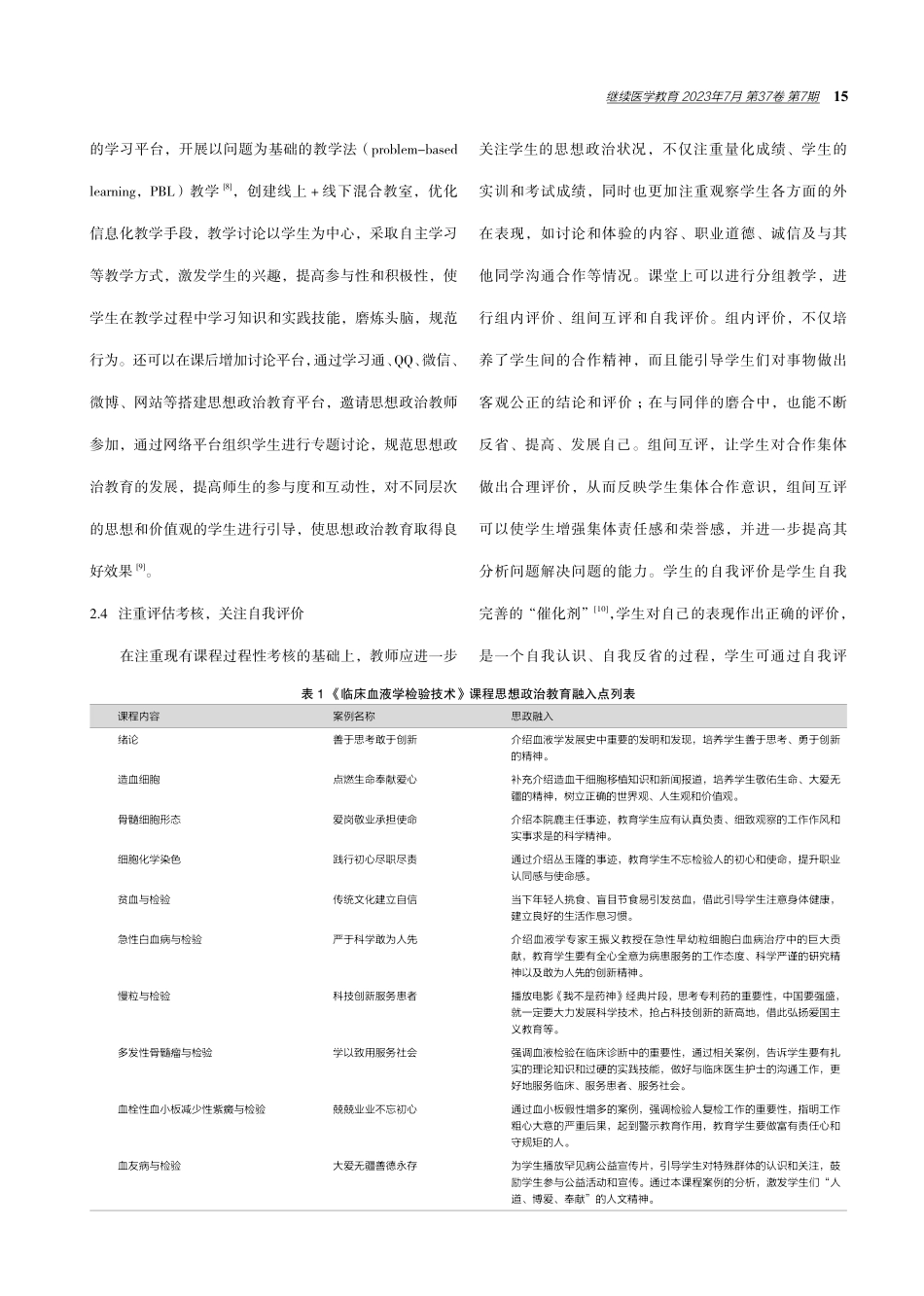《临床血液学检验技术》课程思政融合与实践.pdf_第3页