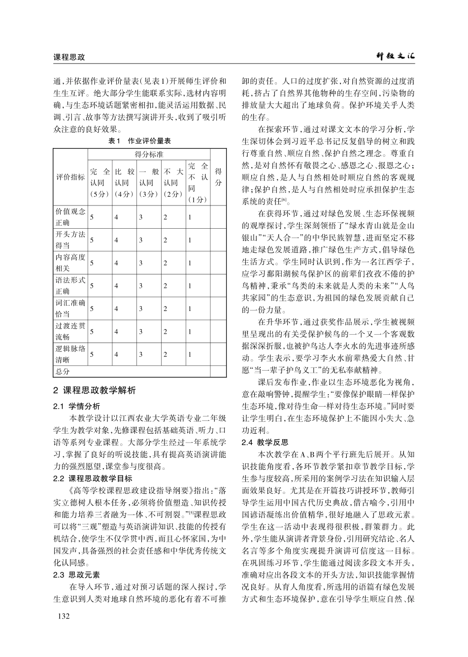 《理解当代中国：英语演讲教程》课程思政教学案例设计与实践探索.pdf_第3页