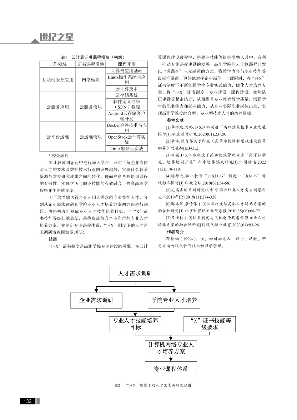 “1%2BX”证书制度下高职云计算课程课政融合研究——以计算机网络技术专业为例.pdf_第3页