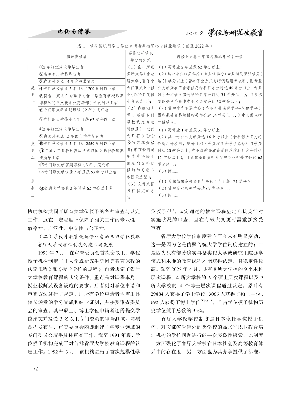 “大学外”学位授予的日本模式--基于学位授予机构的历史考察.pdf_第3页