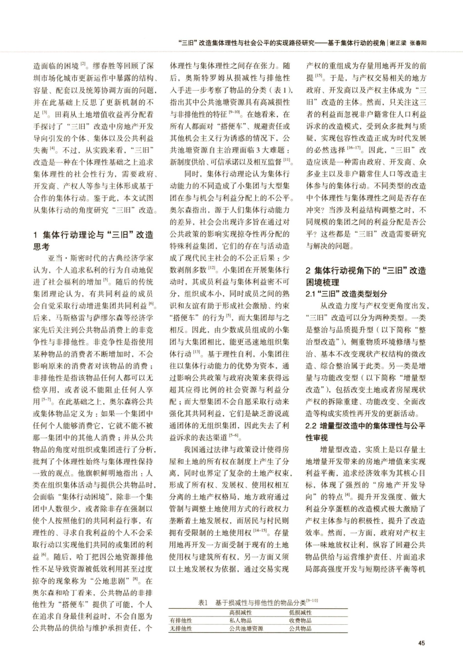 “三旧”改造集体理性与社会公平的实现路径研究——基于集体行动的视角.pdf_第2页