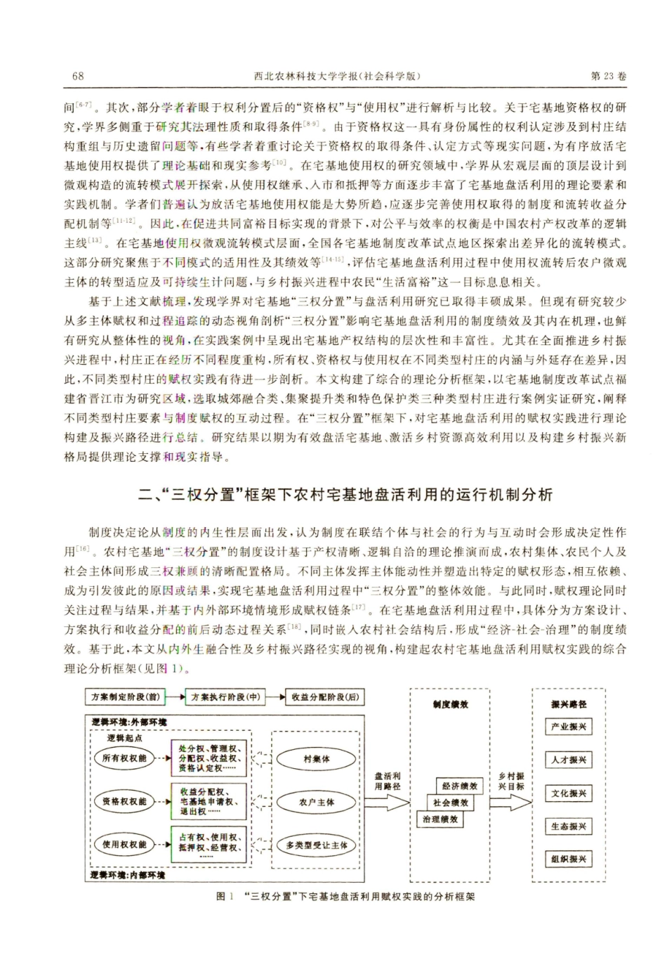 “三权分置”下农村宅基地盘活利用的赋权实践及振兴路径——基于晋江市典型村庄的实证分析.pdf_第2页