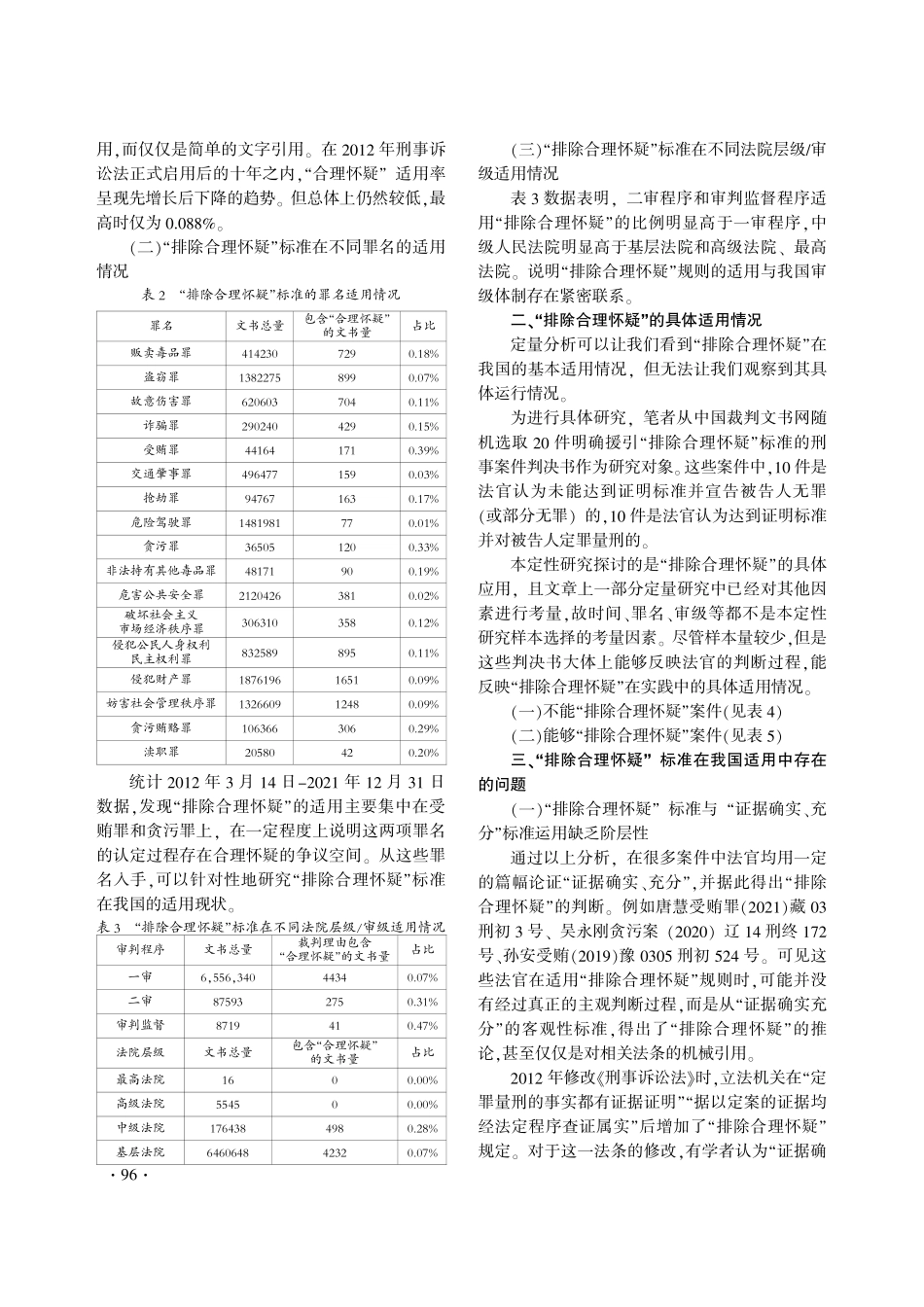 “排除合理怀疑”的适用问题.pdf_第2页