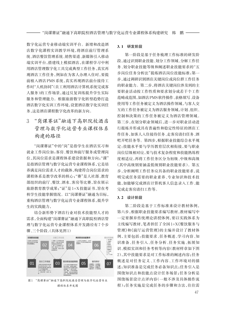 “岗课赛证”融通下高职院校酒店管理与数字化运营专业课程体系构建研究.pdf_第3页