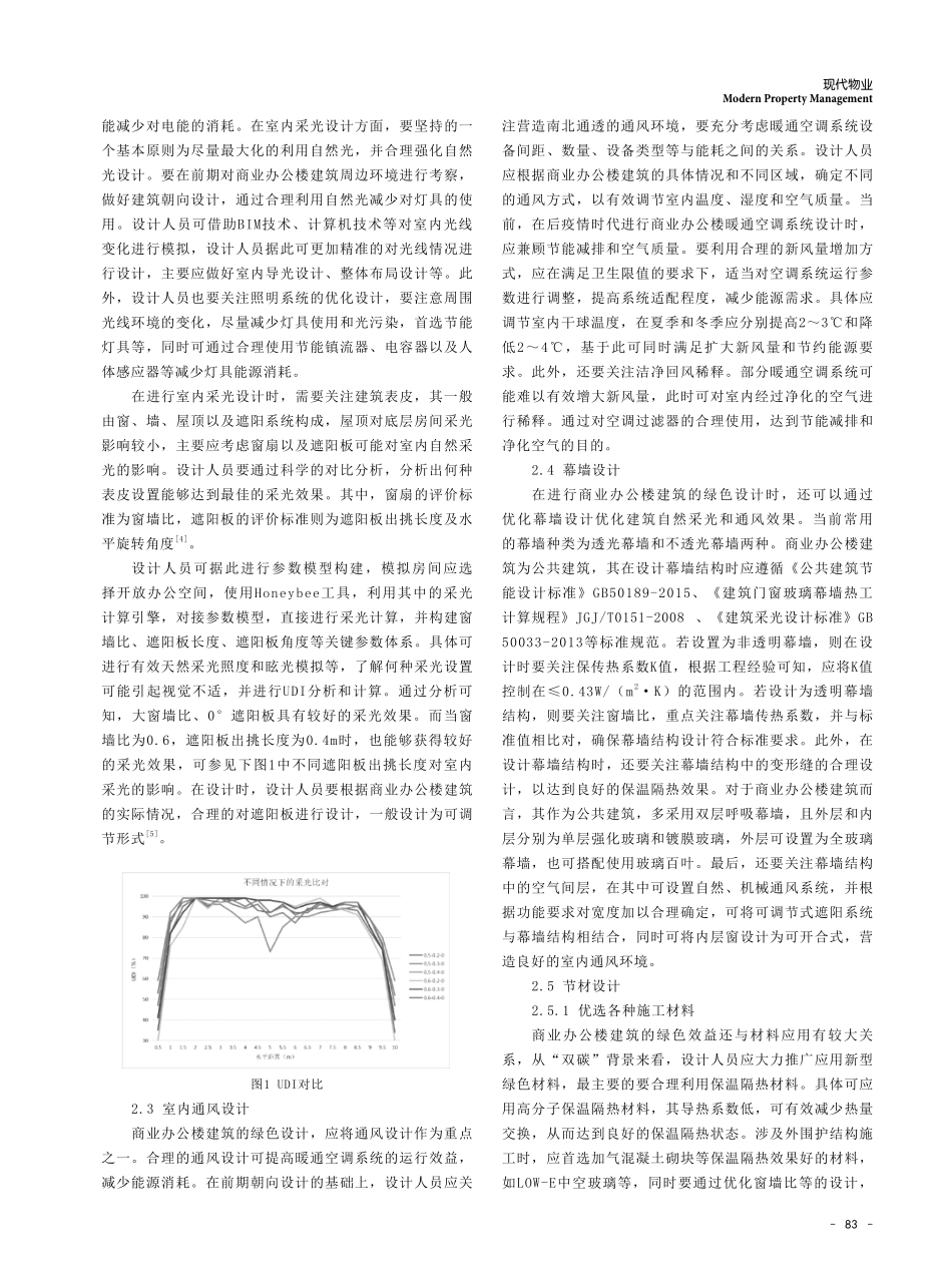 “双碳”背景下商业办公楼的绿色建筑设计要点探讨.pdf_第2页