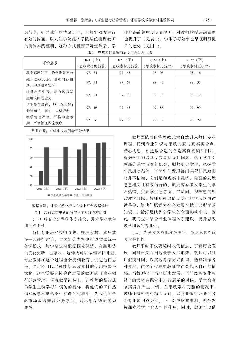 《商业银行经营管理》课程思政教学素材建设探索.pdf_第3页