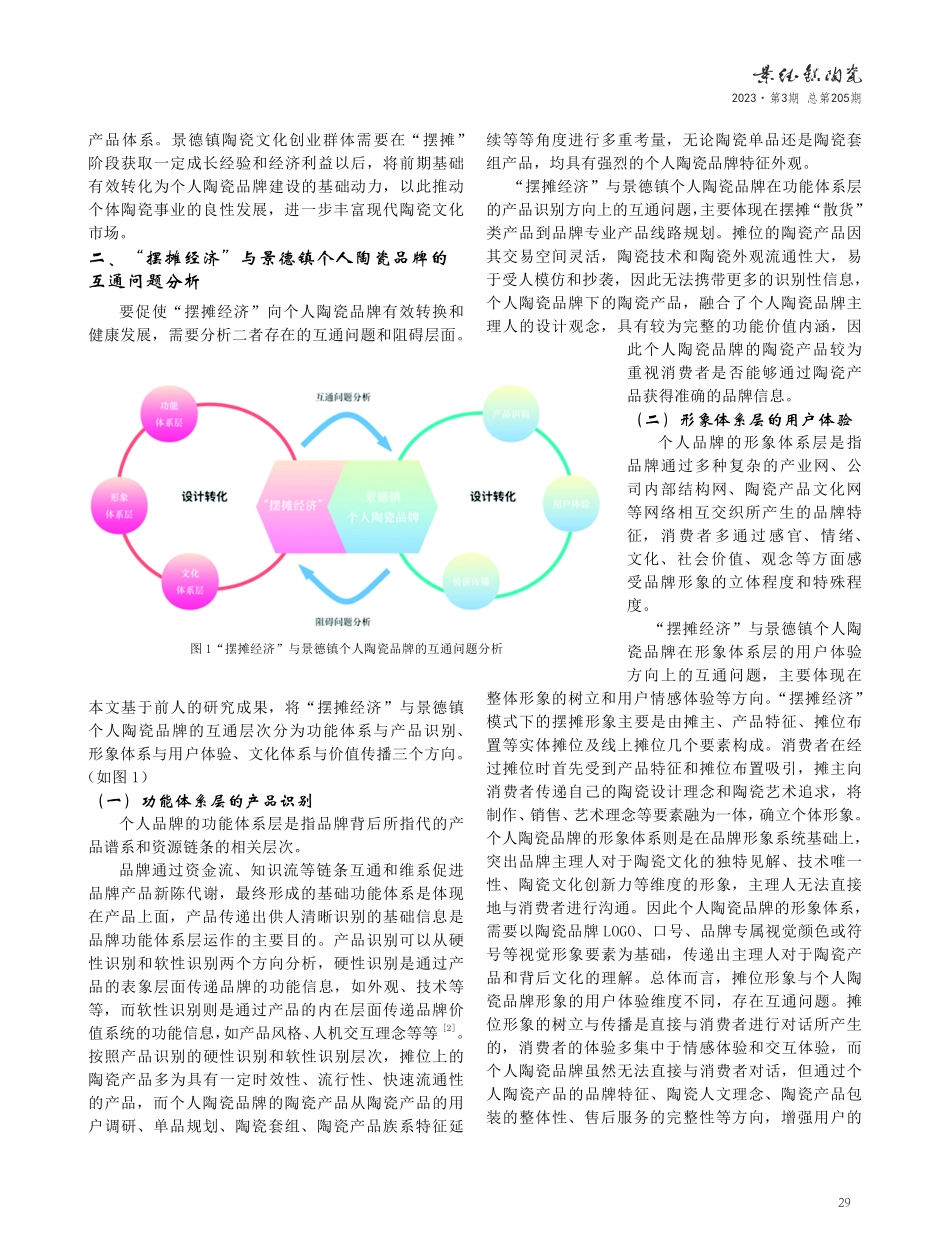 “摆摊经济”与景德镇个人陶瓷品牌的设计转化研究.pdf_第2页