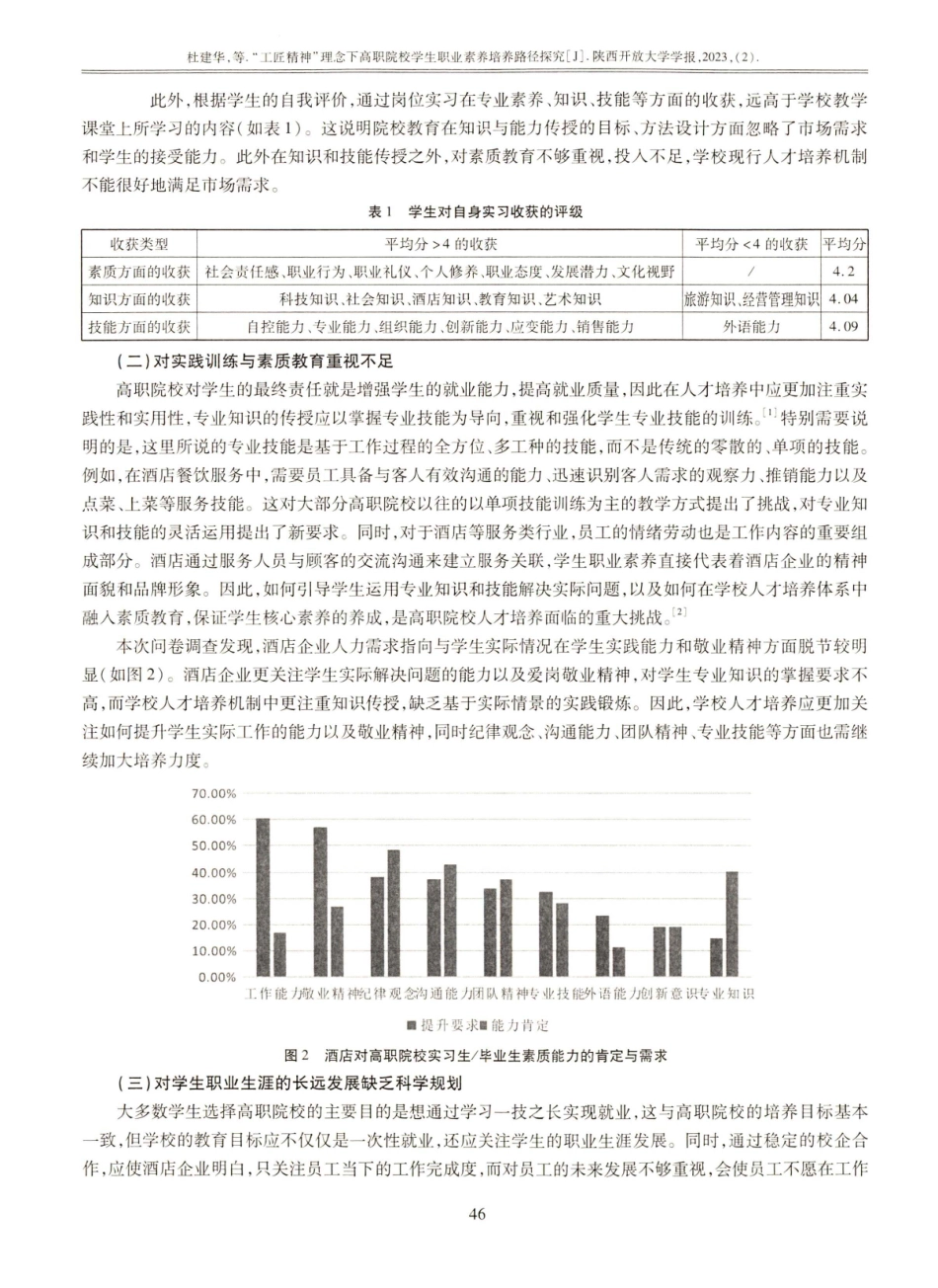 “工匠精神”理念下高职院校学生职业素养培养路径探究——以酒店管理与数字化运营专业为例.pdf_第3页
