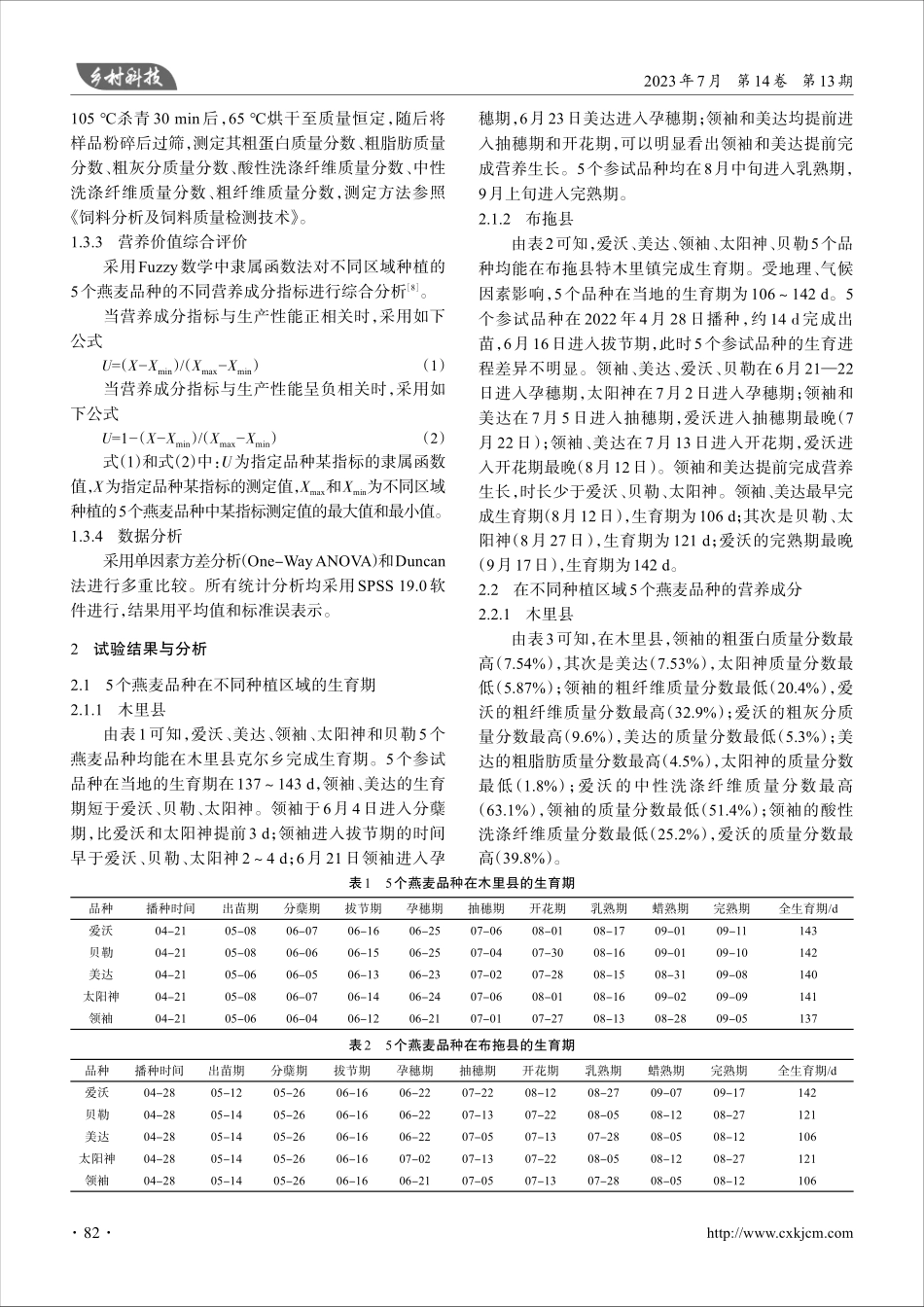 5个燕麦品种在凉山彝族自治州不同县域的营养价值评定.pdf_第2页