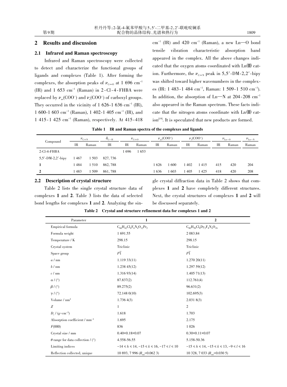 2-氯-4-氟苯甲酸与5%2C5%27-二甲基-2%2C2%27-联吡啶镧系配合物的晶体结构、光谱和热行为.pdf_第3页