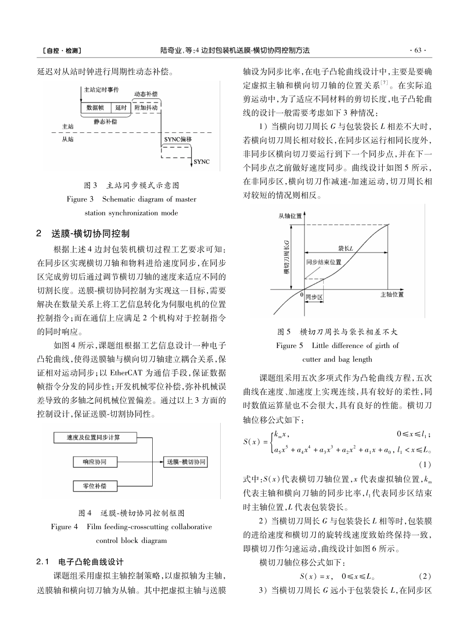 4边封包装机送膜-横切协同控制方法.pdf_第3页