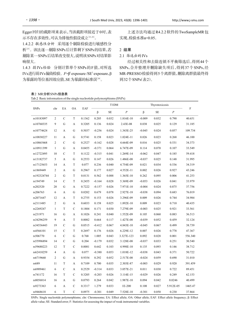 1型糖尿病可能增加甲状腺毒症的风险：基于两样本孟德尔随机化方法.pdf_第3页