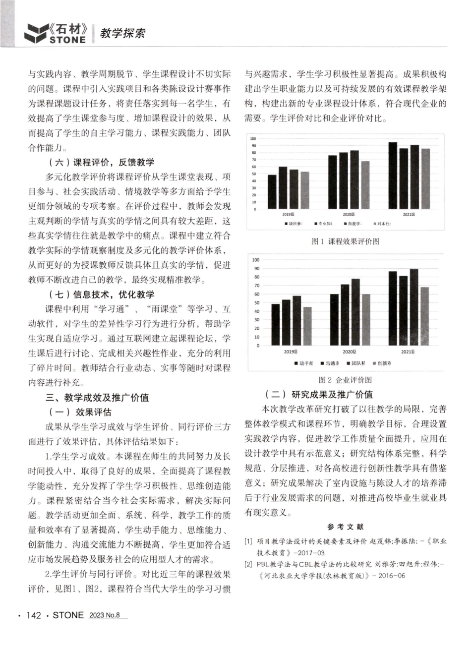 《室内设施与陈设》课程教学创新探索.pdf_第3页