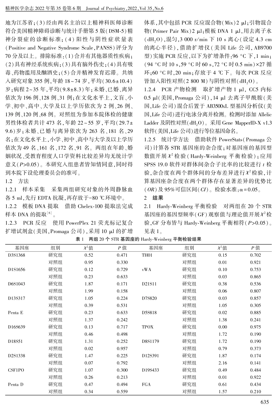 20个短串联重复序列基因座杂合度与男性精神分裂症的相关性研究.pdf_第2页
