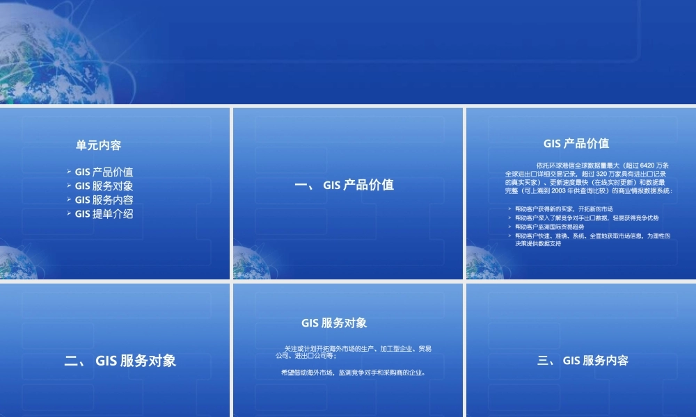 GIS--Global Intelligence Solution.ppt