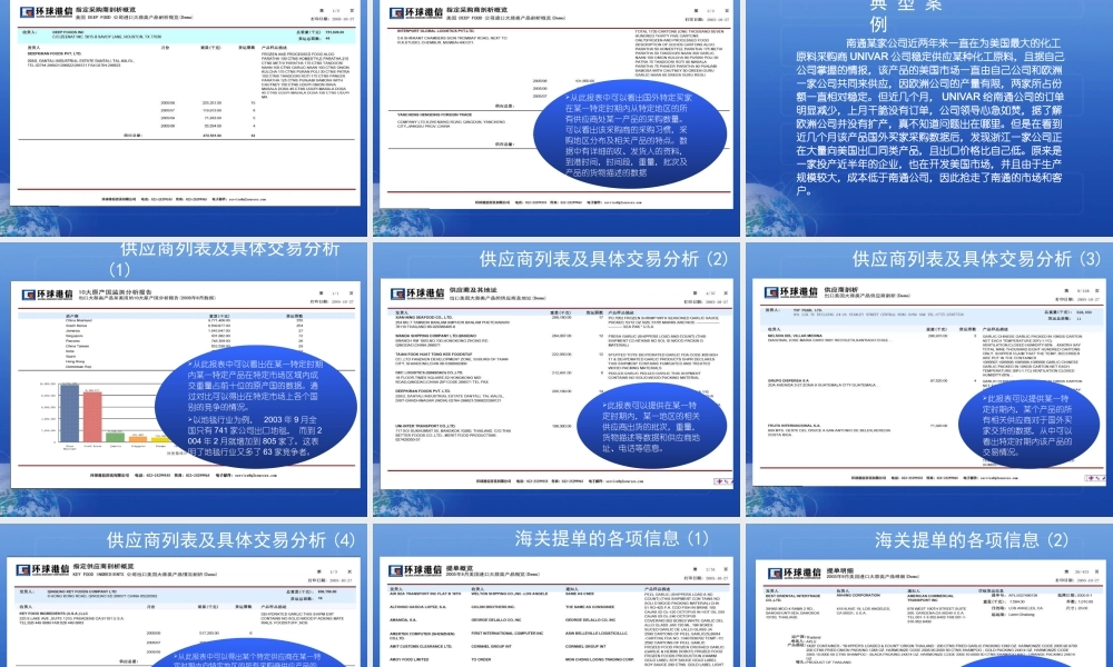 GIS--Global Intelligence Solution.ppt