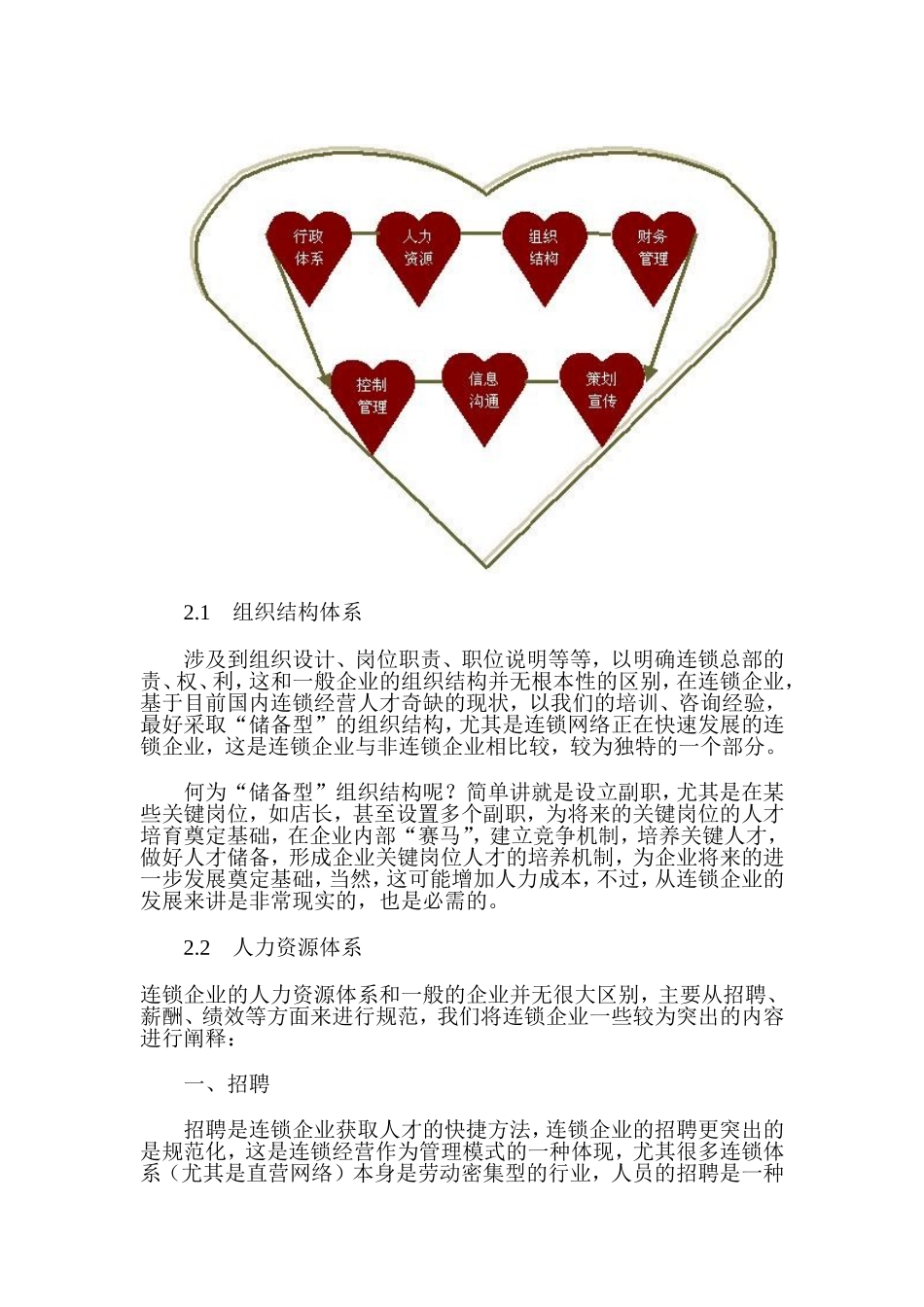 连锁经营的完全解决方案.doc_第2页