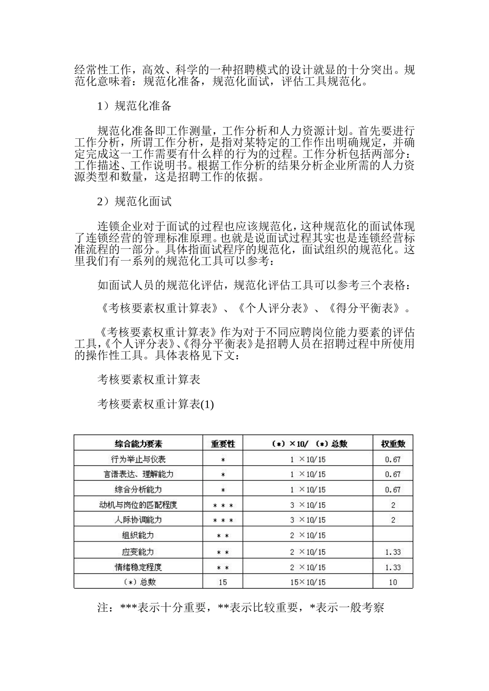 连锁经营的完全解决方案.doc_第3页