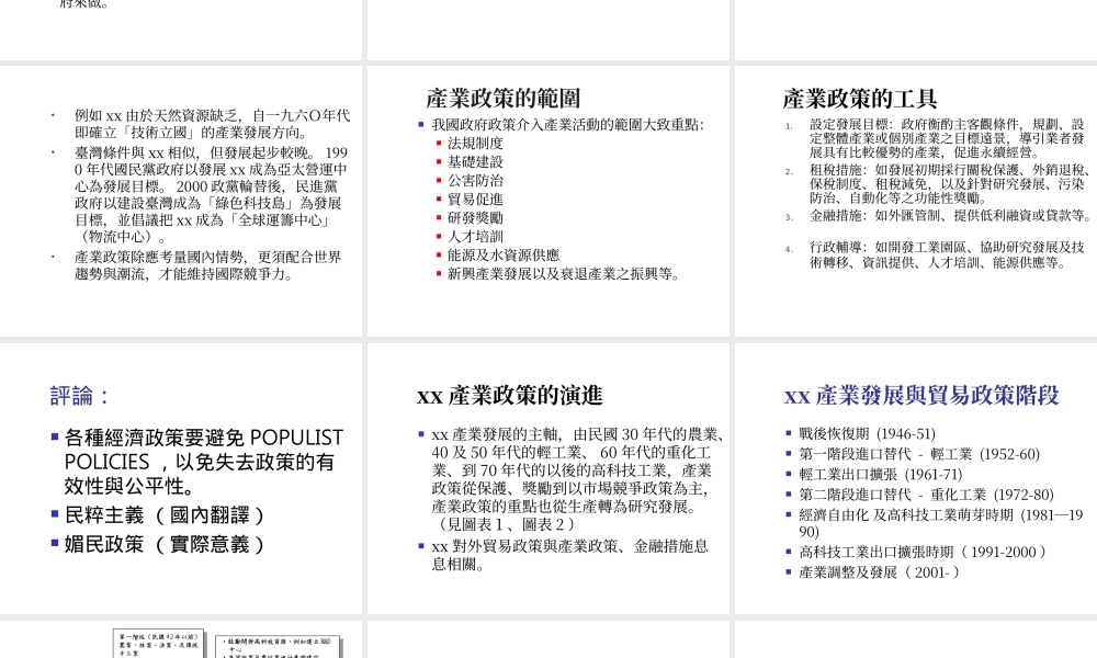 xx的產業發展與外貿政策.ppt